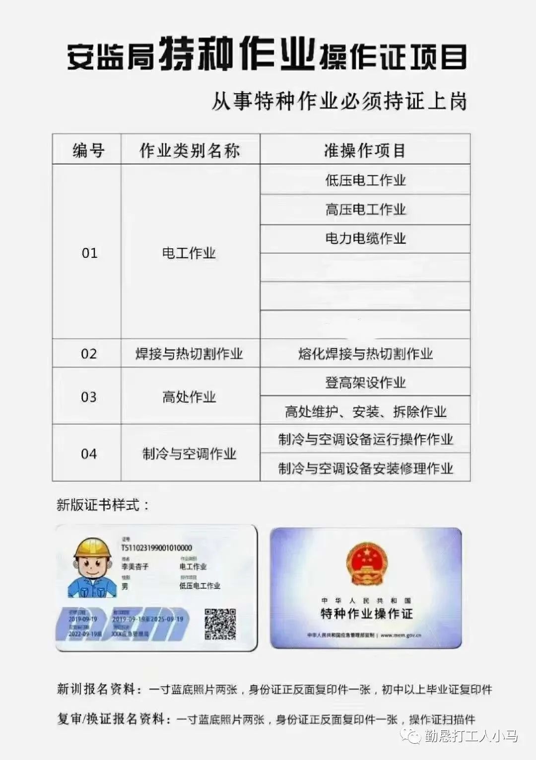 焊工證正規(guī)辦理-圖1