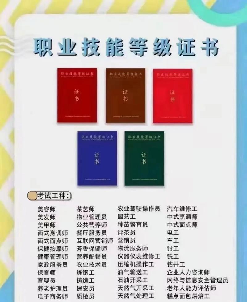 高級(jí)技師相當(dāng)于什么職稱-圖1