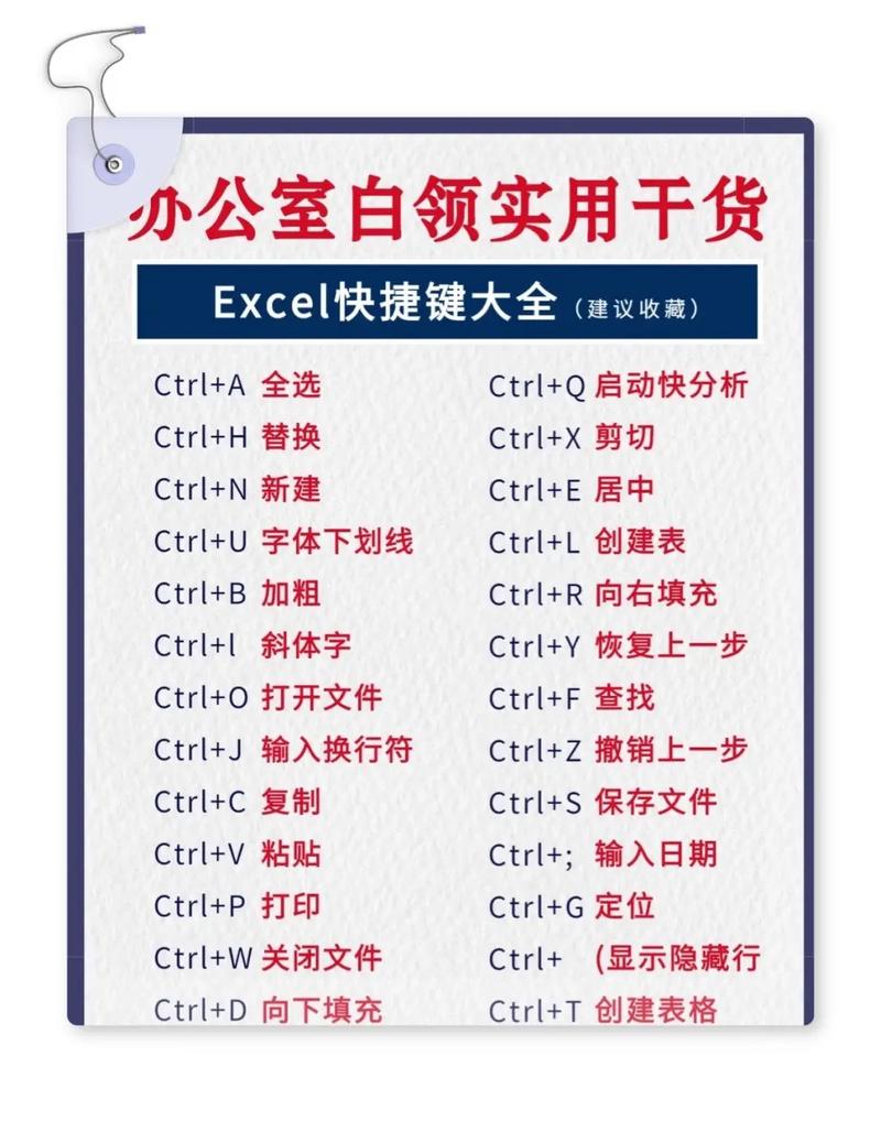 零基礎(chǔ)學(xué)電腦-圖1