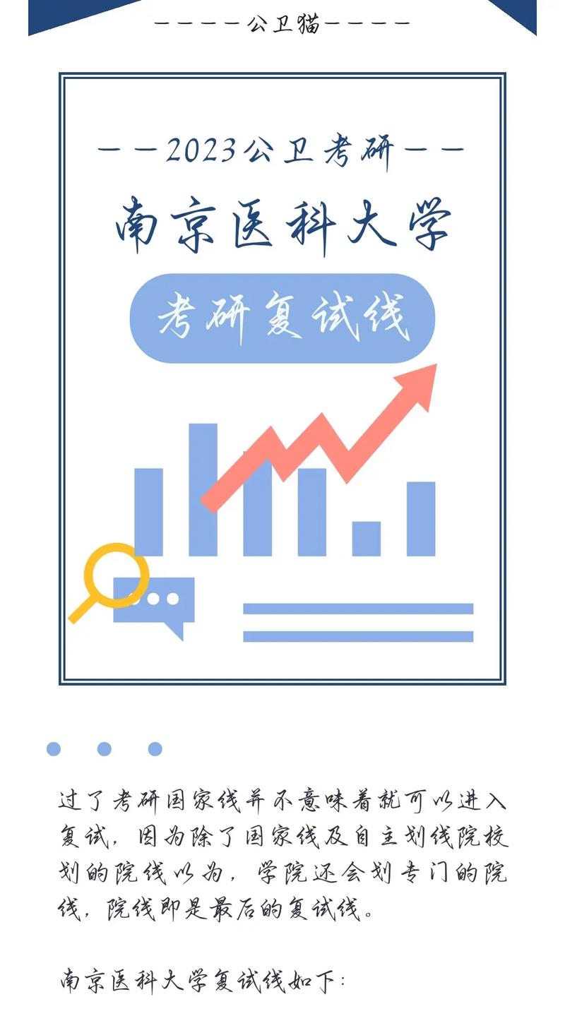 南京醫科大學考研難不難？-圖1