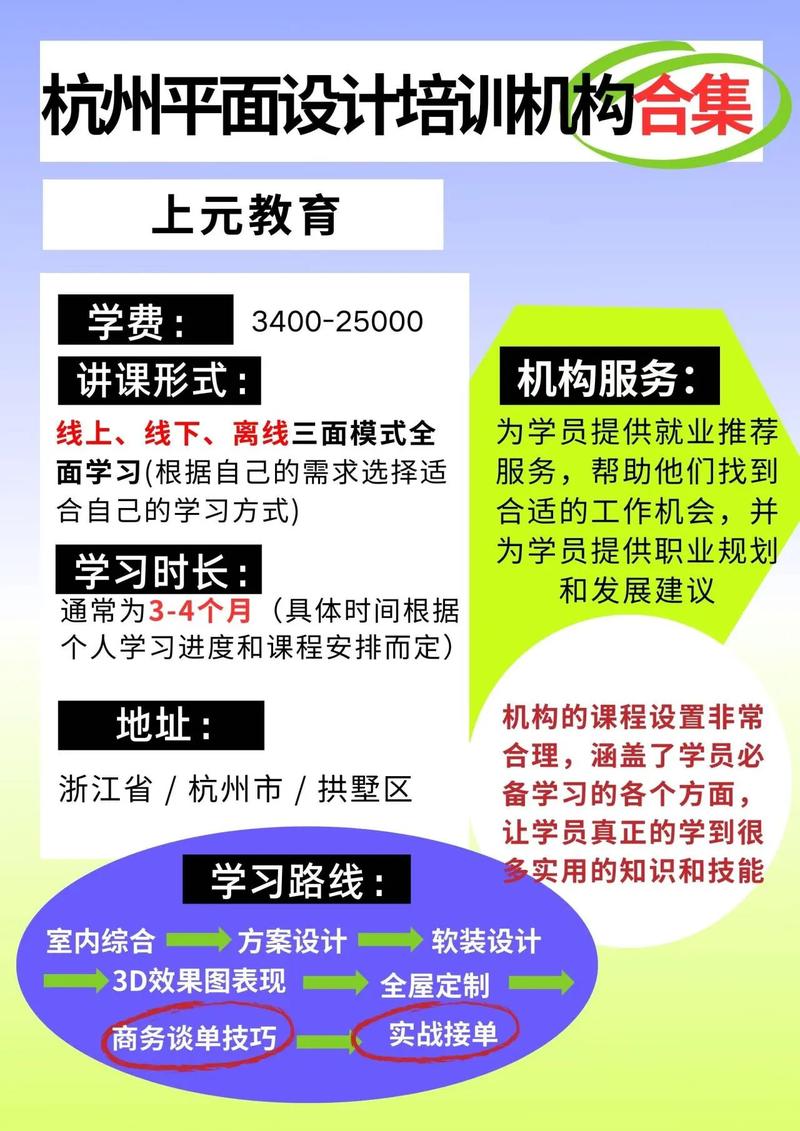 上元教育培訓機構(gòu)咋樣-圖1