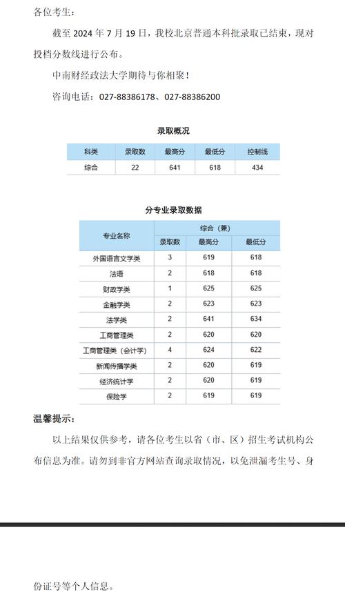 中南鐵道學院錄取分數(shù)線-圖1