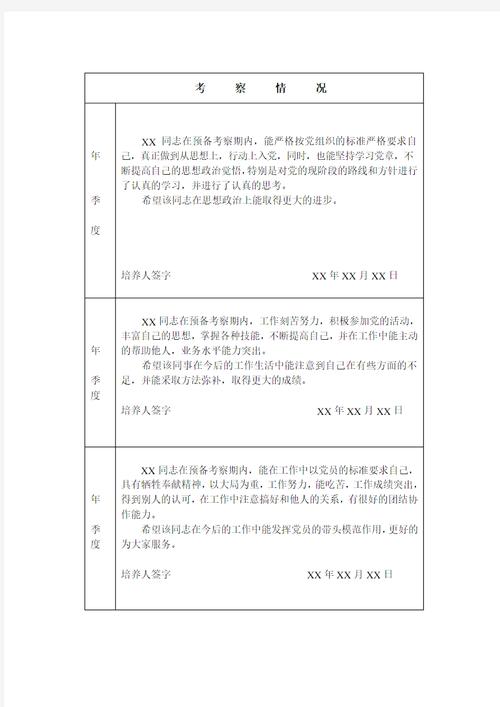 考察表的考察內(nèi)容怎么寫-圖1