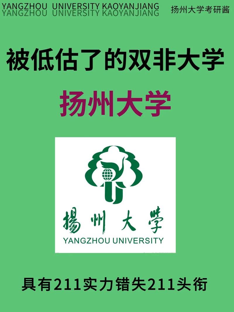 千萬(wàn)別來(lái)?yè)P(yáng)州大學(xué)-圖1