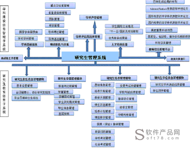 華南農(nóng)業(yè)大學(xué)研究生教育管理系統(tǒng)yjsy.scau.edu.cn-圖1