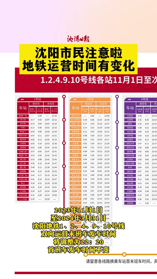 沈陽地鐵幾點開始到幾點結束-圖1