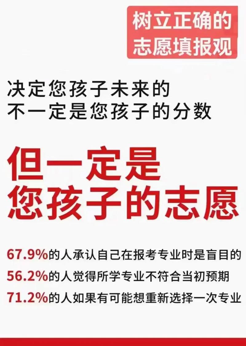 高考志愿花錢報(bào)好還是自己報(bào)-圖1