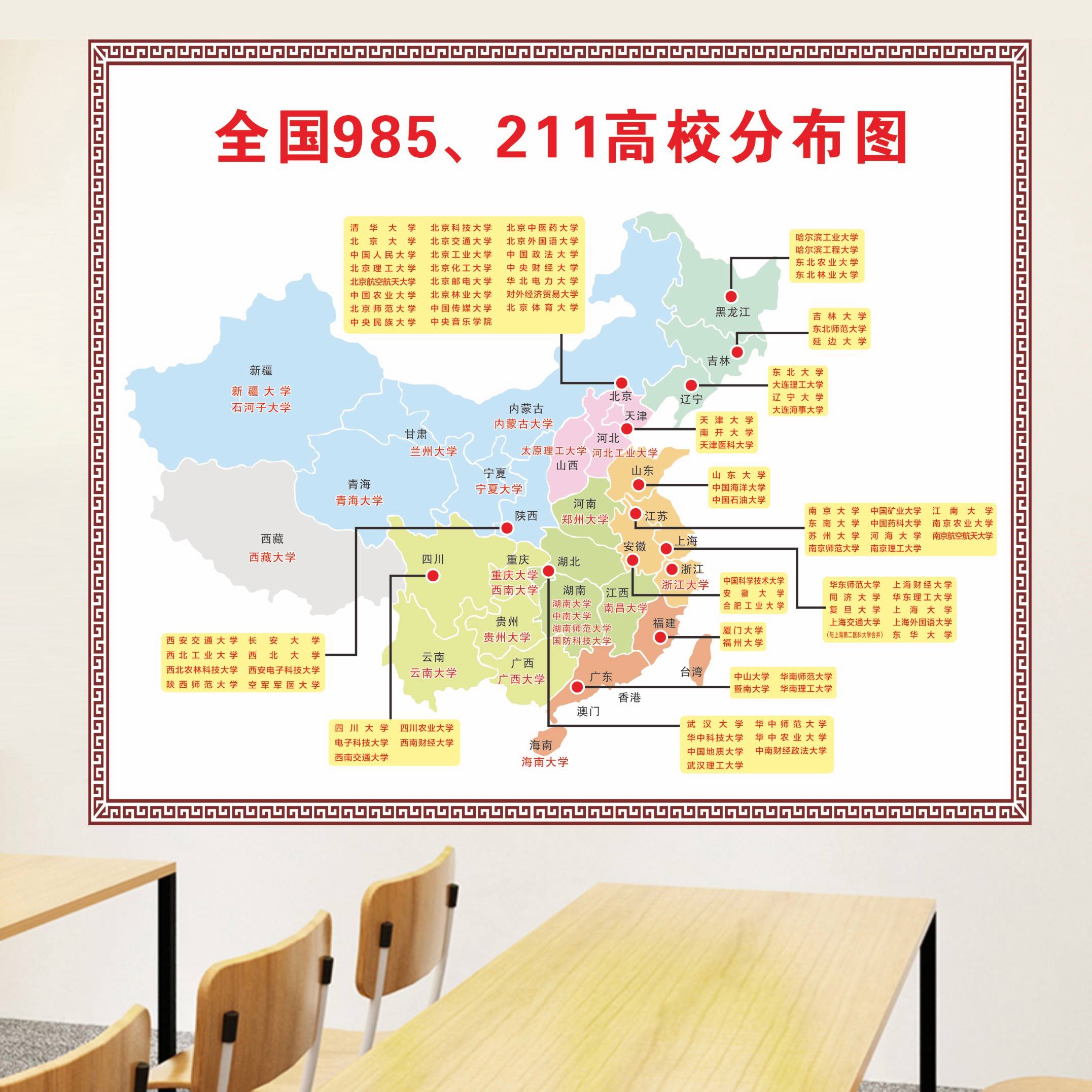 985211各有多少所大學(xué)-圖1