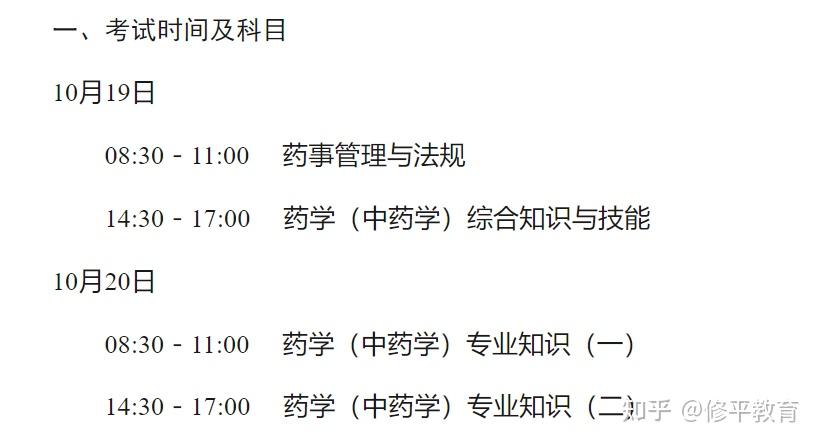 2024執業藥師考試時間-圖1