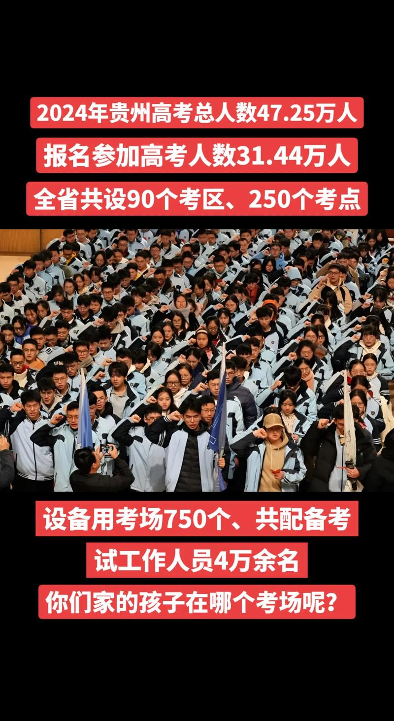 2024年貴州高考報名人數(shù)-圖1