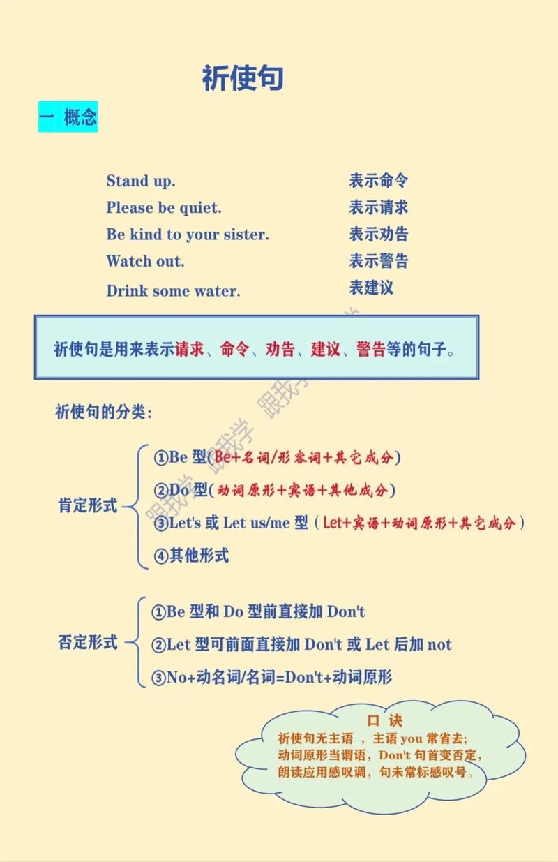 英語祈使句的結(jié)構(gòu)和用法-圖1