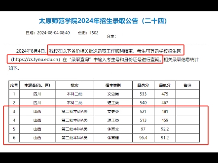 太原師范學院錄取分數(shù)線-圖1