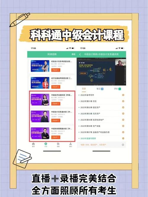 中級會計網(wǎng)課平臺哪個好-圖1