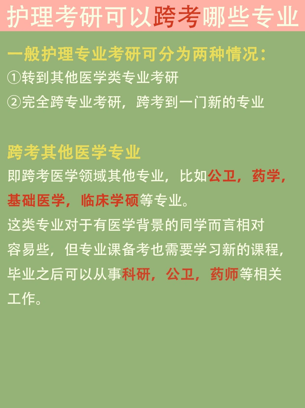 護理跨考研究生的最佳專業(yè)-圖1