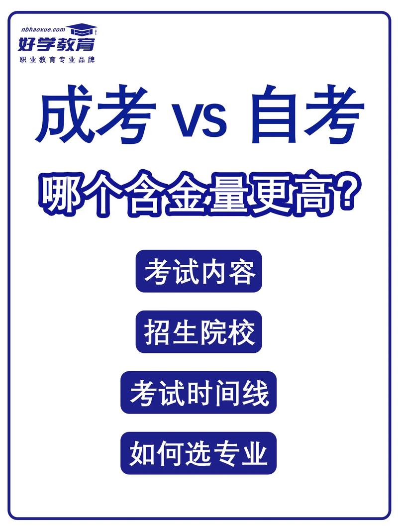 自考和成考的含金量哪個高？-圖1