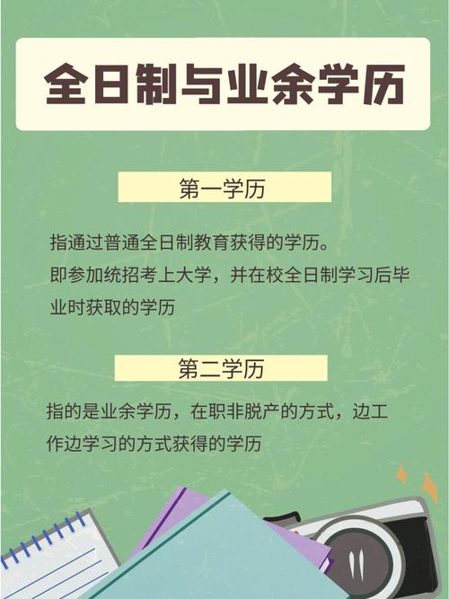 專(zhuān)升本是第幾學(xué)歷-圖1