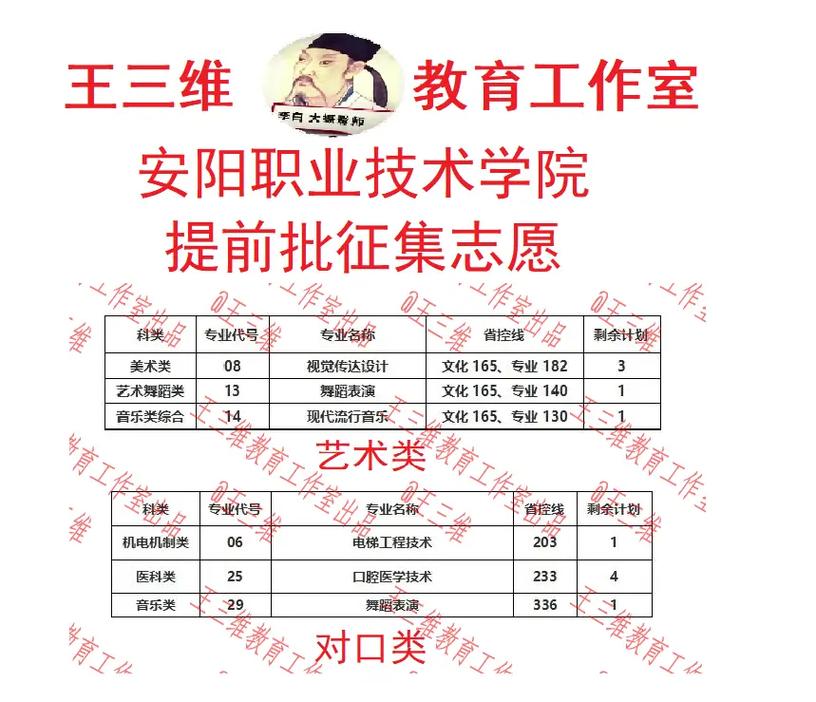 ?？铺崆芭裁匆馑?圖1