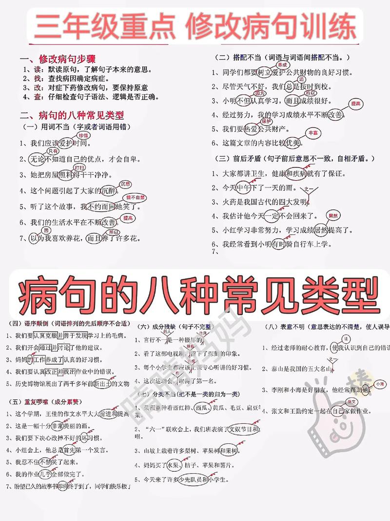 病句的類型有哪些-圖1