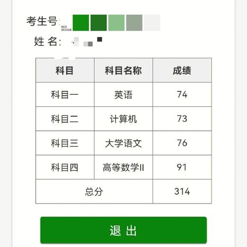 專(zhuān)升本只能考二本嗎-圖1