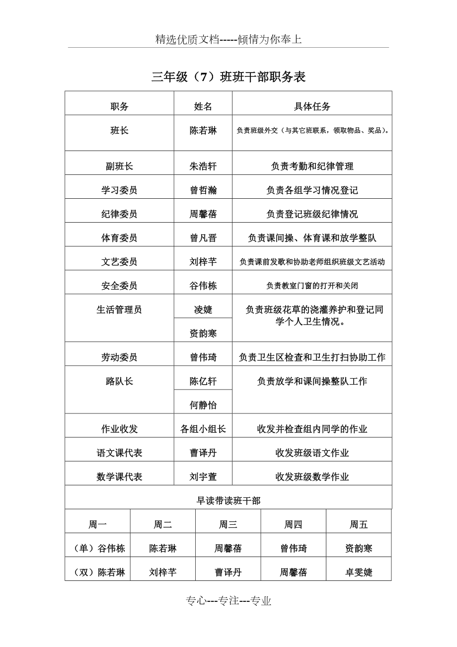 學(xué)生職務(wù)怎么填-圖1