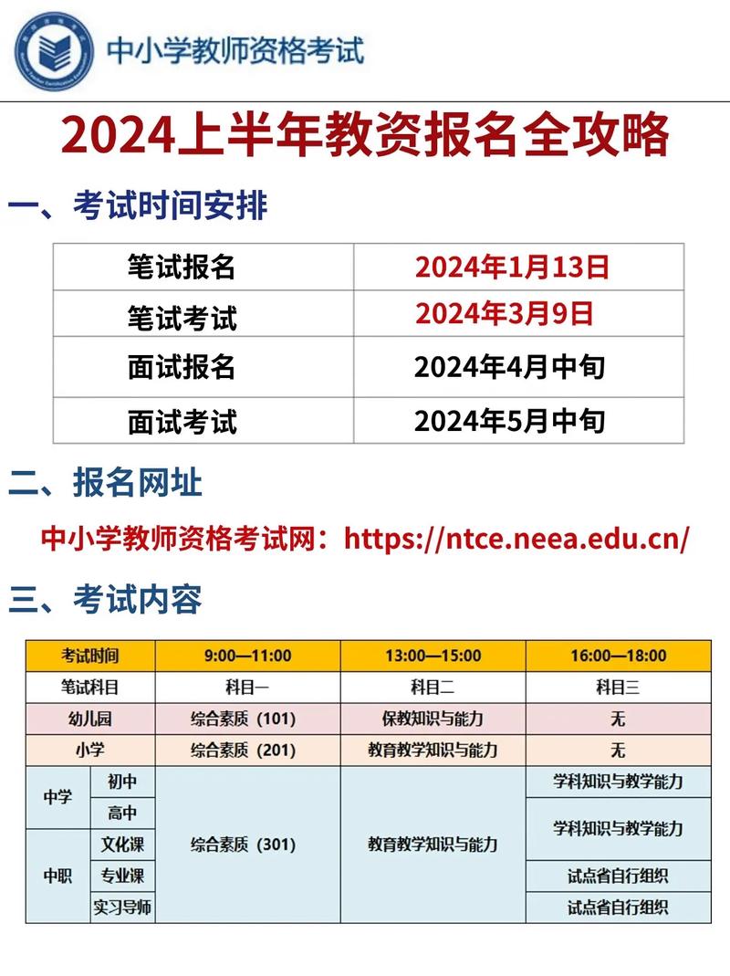 教資專科大二可以報(bào)名嗎-圖1