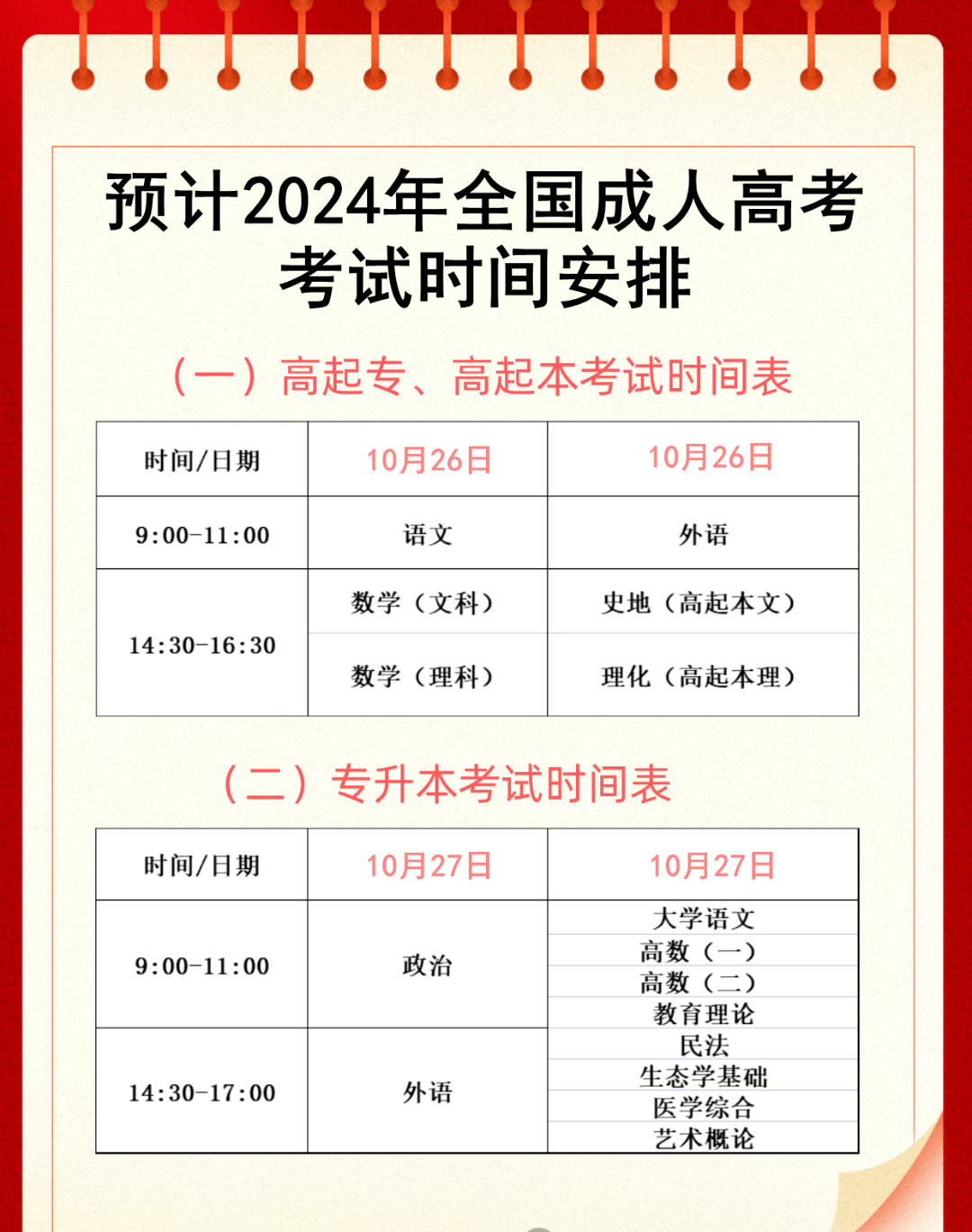2024年寧夏成人高考成績查詢時間+入口+流程-圖1