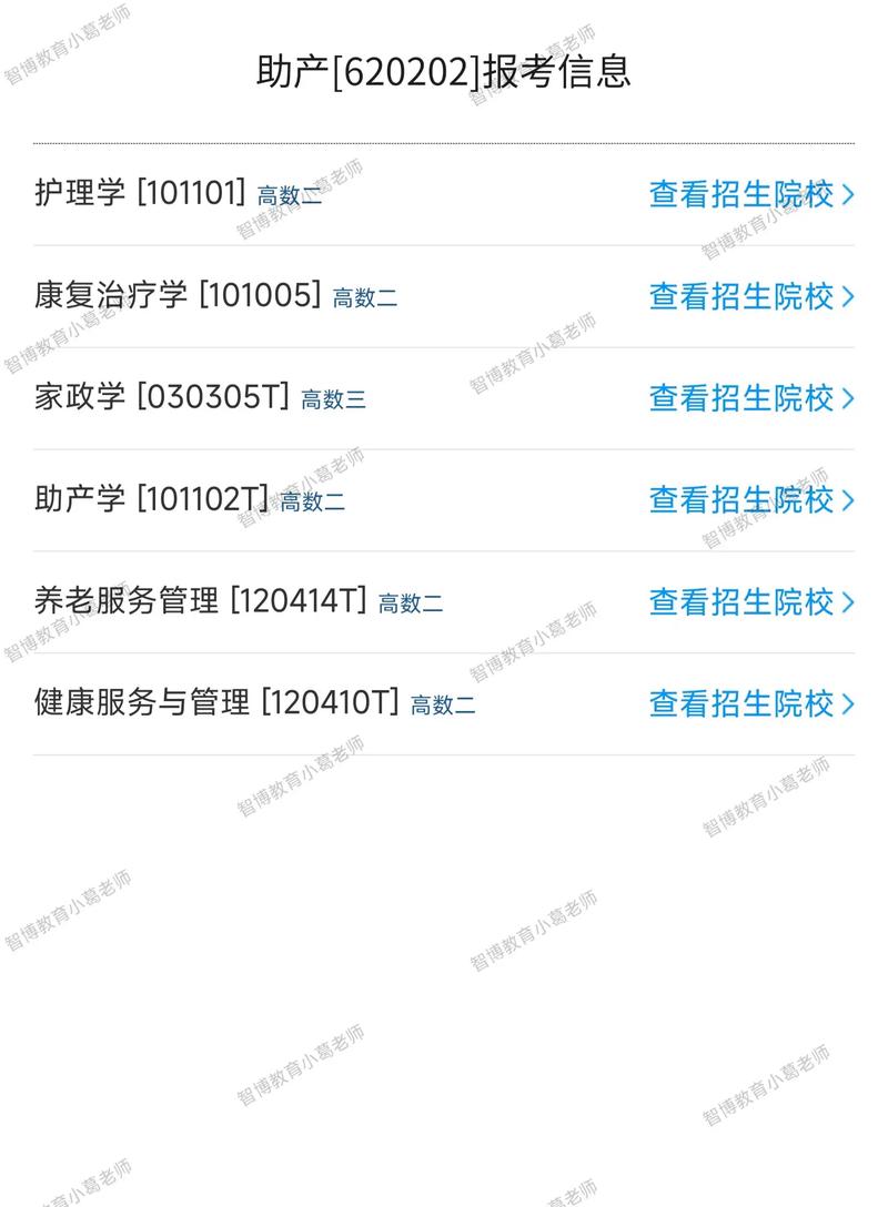 助產(chǎn)專(zhuān)業(yè)專(zhuān)升本考什么-圖1