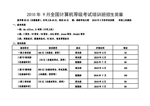 計(jì)算機(jī)二級報(bào)名費(fèi)-圖1