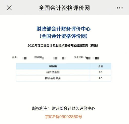 初級會計(jì)考試分?jǐn)?shù)怎么算-圖1