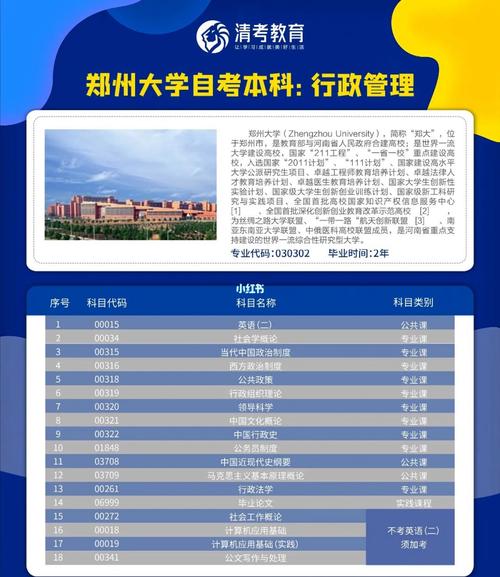 鄭州大學(xué)成人教育招生-圖1