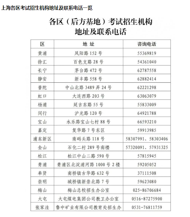 上海2025高考網(wǎng)上報(bào)名時(shí)間是多少（入口+流程+注意事項(xiàng)）-圖1