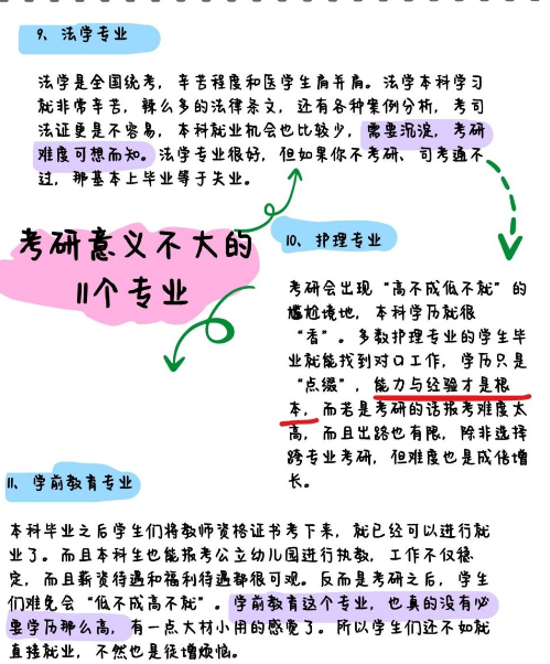 考研意義不大的11個專業有哪些？如何選擇更適合的專業？-圖1