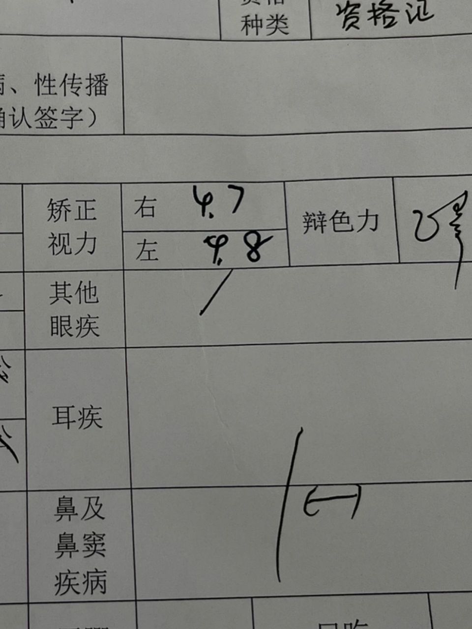 教師體檢視力有不過(guò)的嗎-圖1