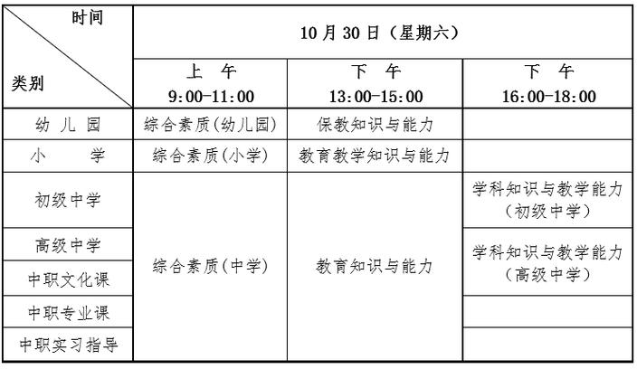 湖北教師考編時間一年幾次-圖1