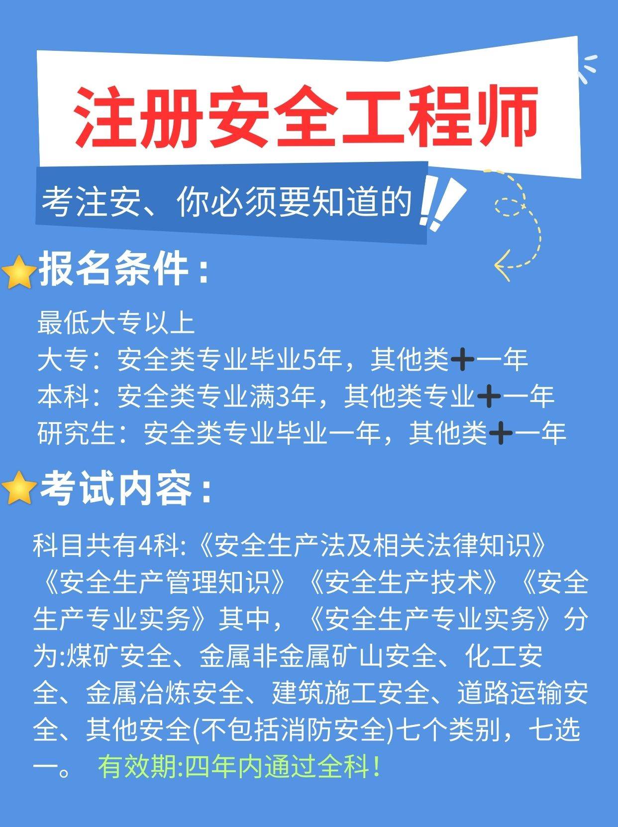 注冊安全工程師如何通過-圖1