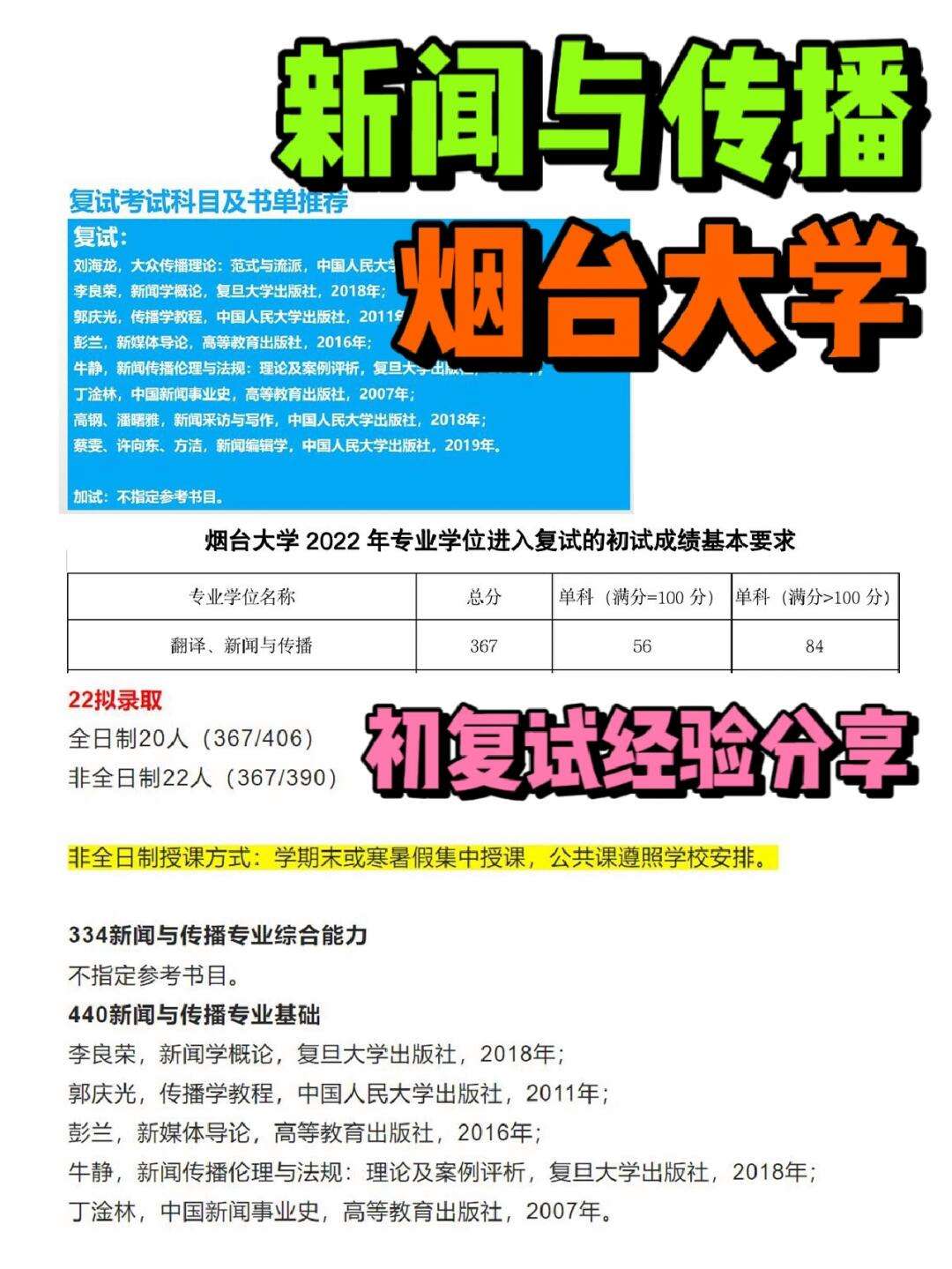 煙臺大學(xué)復(fù)試刷人嚴重么-圖1