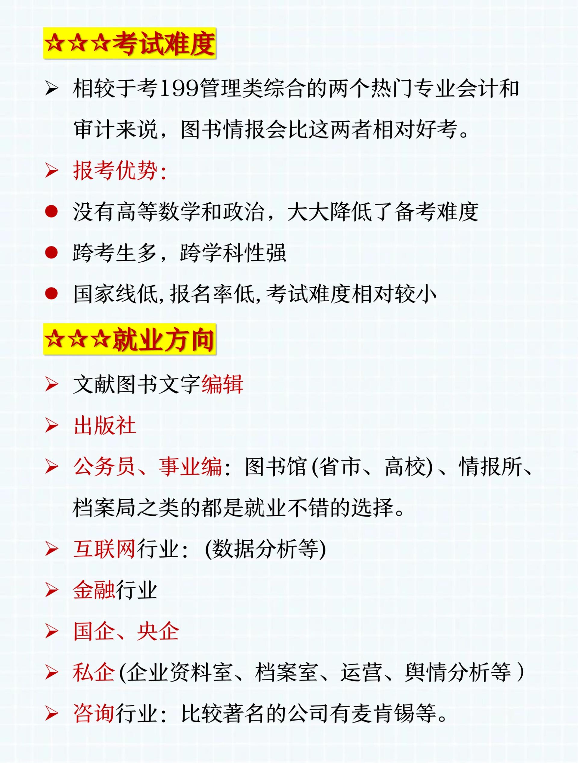 圖書情報碩士就業(yè)月薪過萬-圖1