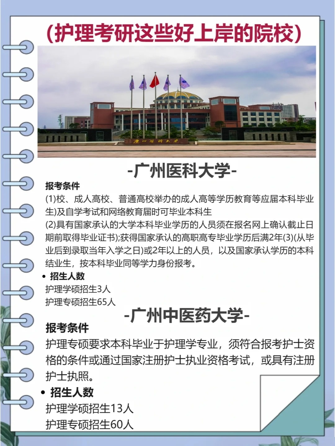 考研最容易的醫(yī)學(xué)院校-圖1