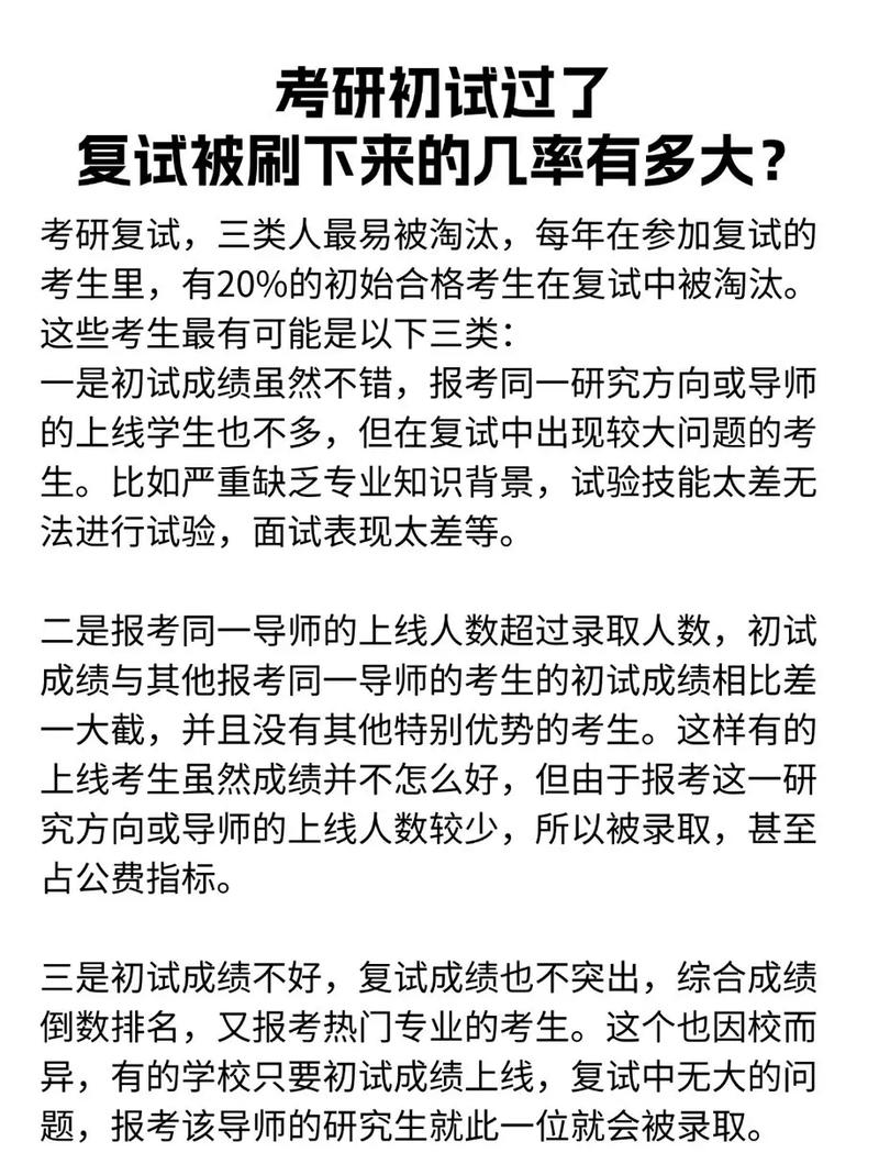 考研復(fù)試被刷幾率大嗎-圖1