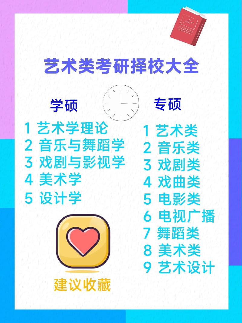藝術(shù)類(lèi)考研最簡(jiǎn)單的專(zhuān)業(yè)-圖1