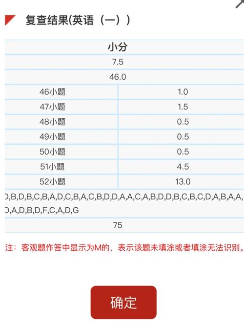 考研英語60分相當(dāng)于六級(jí)多少-圖1