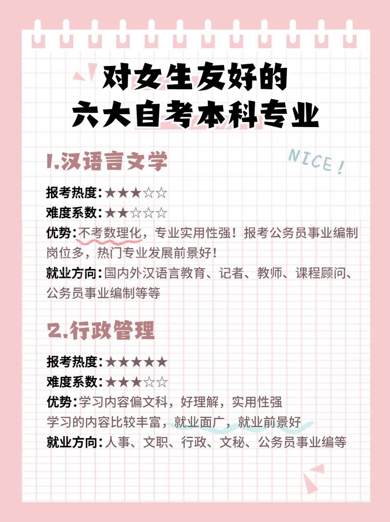 女生適合專業(yè)15個專科 學(xué)什么專業(yè)掙錢多又輕松-圖1