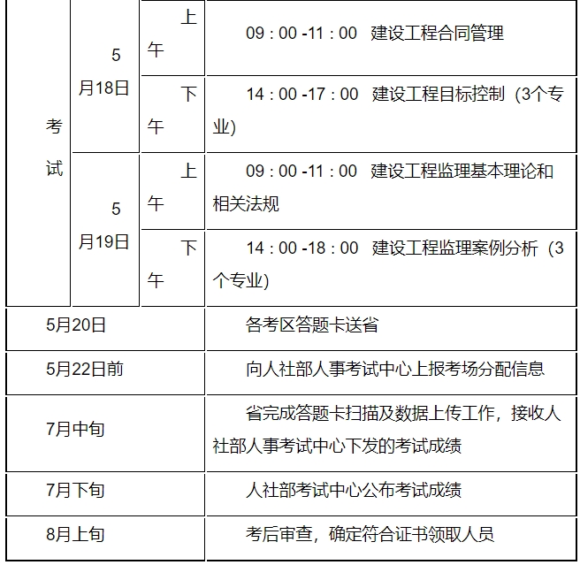 2024年監(jiān)理師考試時間-圖1