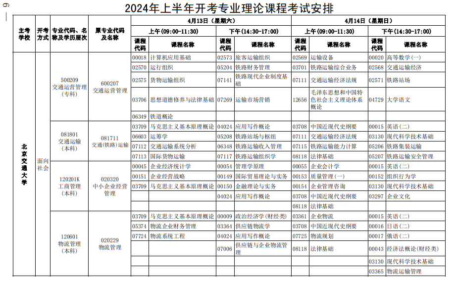 2024年甘肅10月自考出分時間+查詢?nèi)肟?流程-圖1