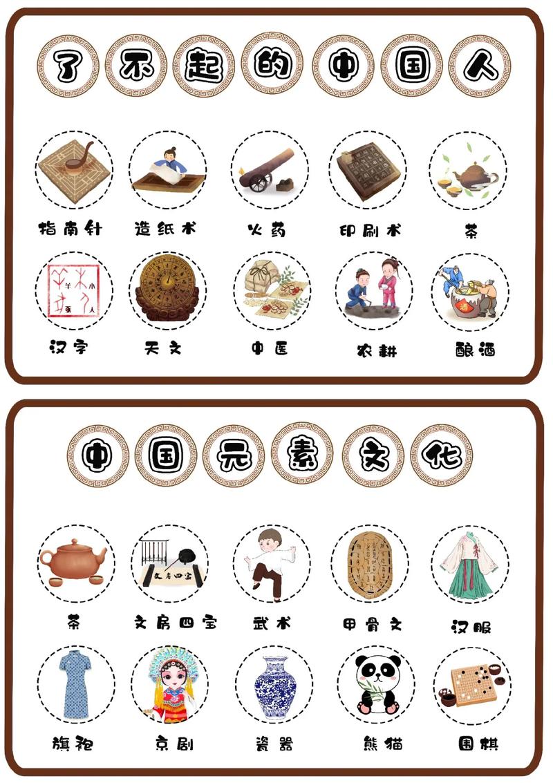 中國(guó)傳統(tǒng)文化八大類-圖1