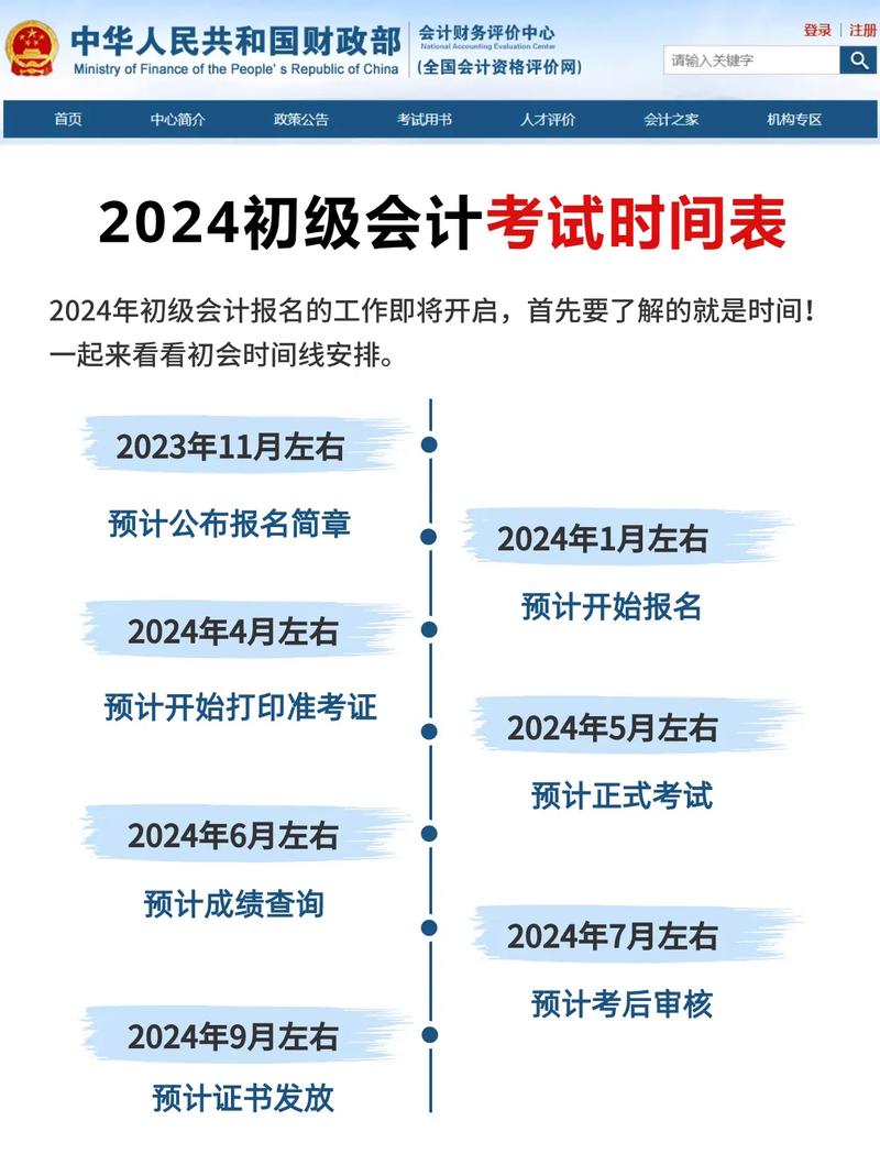 湖南會計初級考試2024年考試時間-圖1