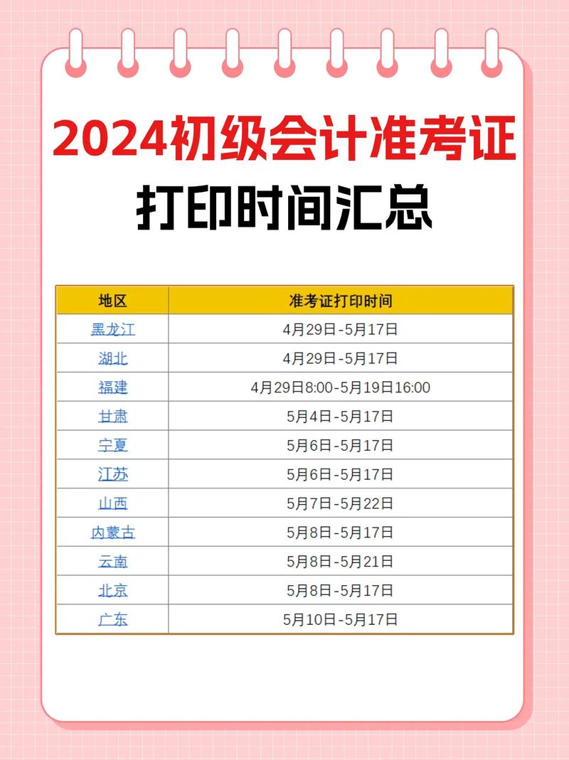 初級(jí)會(huì)計(jì)準(zhǔn)考證打印時(shí)間2024-圖1