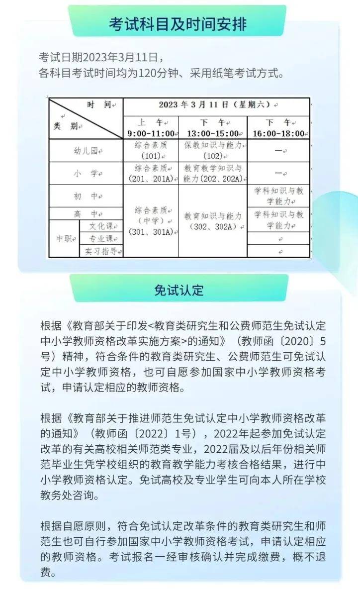 教師資格證報名費多少錢 需要什么條件-圖1