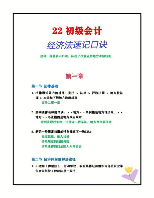 初級會計經(jīng)濟法醫(yī)療期口訣-圖1