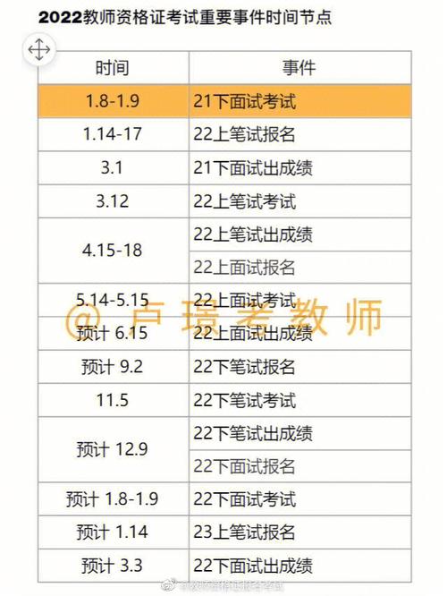 小學數學面試通過率高嗎 面試太難了嗎-圖1